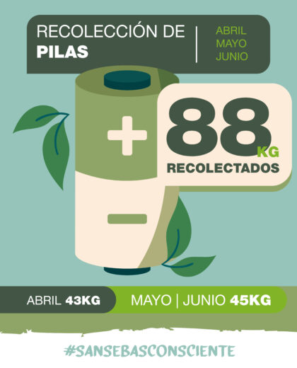 SUSTENTABILIDAD-10-10